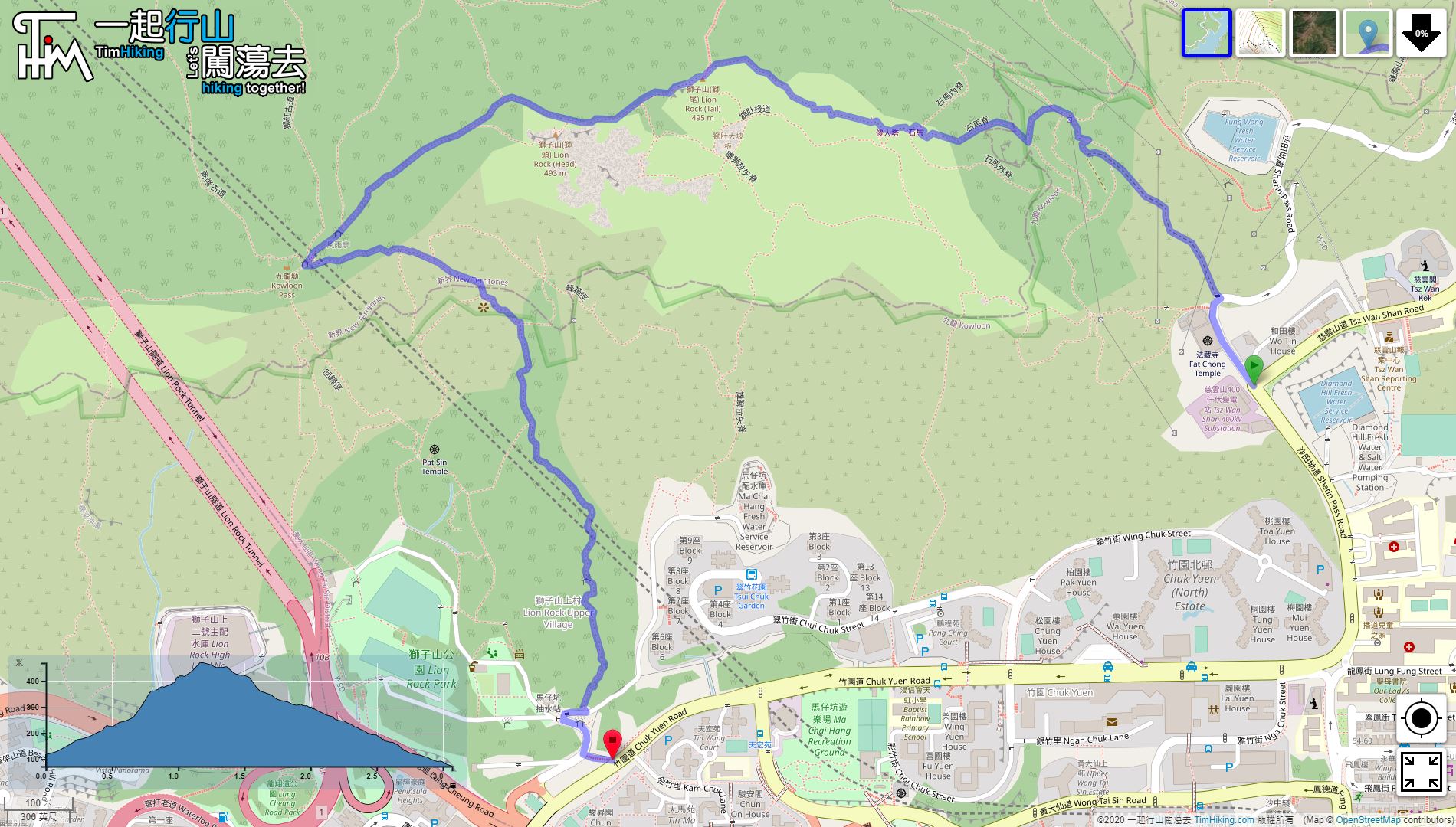 「石馬脊 獅子山」路線地圖